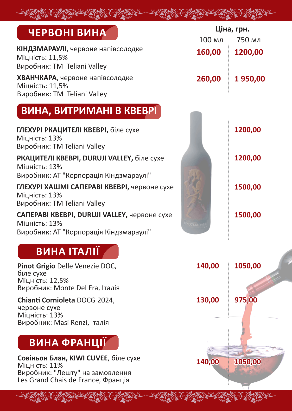 Напитки 3