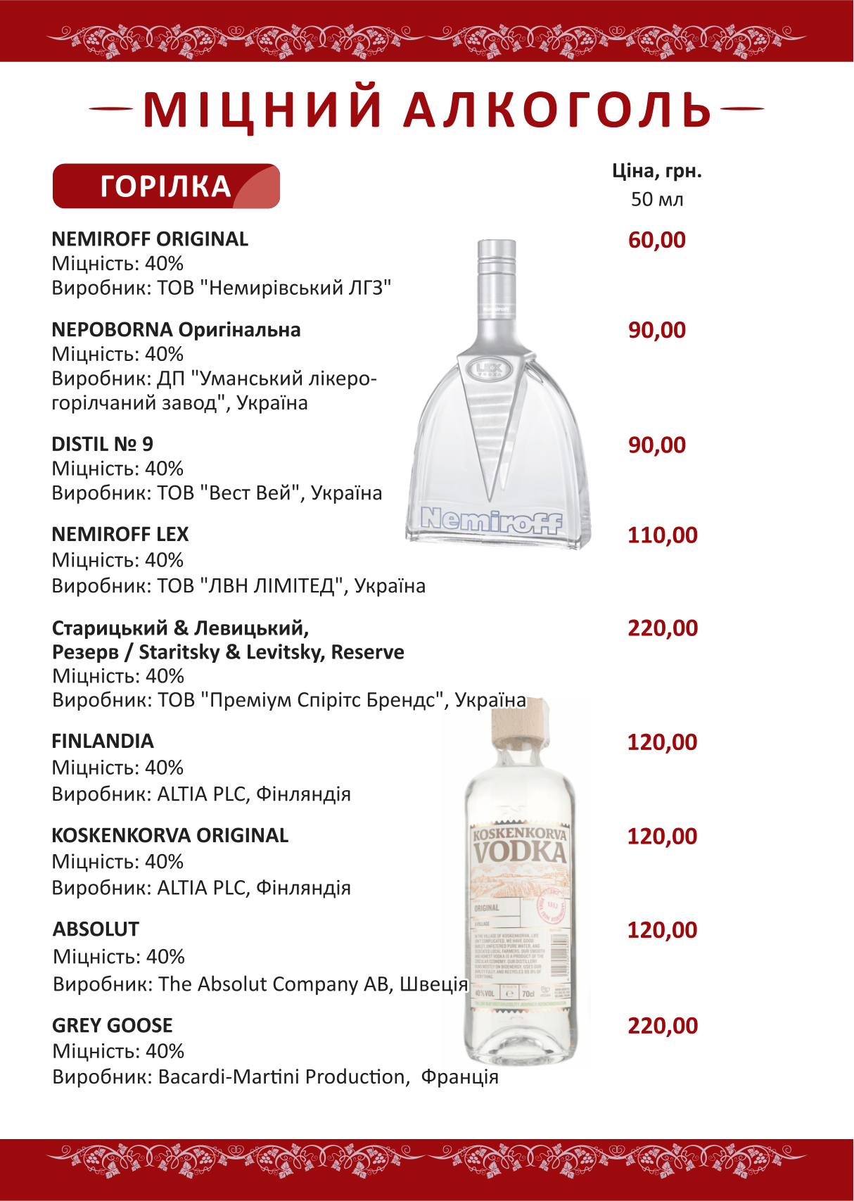 Напитки 5